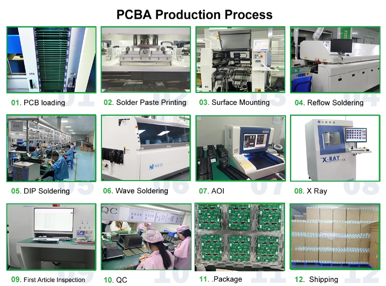 Original Brand Electronic Fr4 PCBA Circuit Boards Plant PCB Prototype Manufacturing