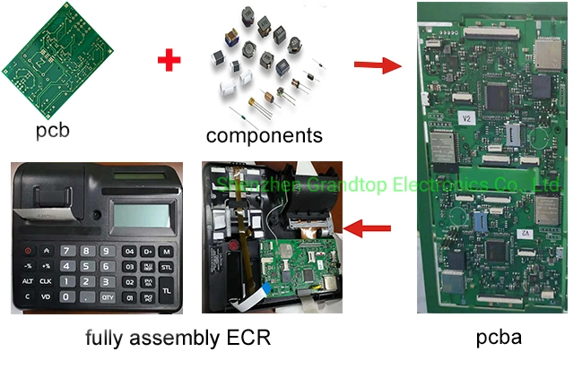 Custom Made SMT PCBA Manufacture Prototype for Automatic Machine Motherboard