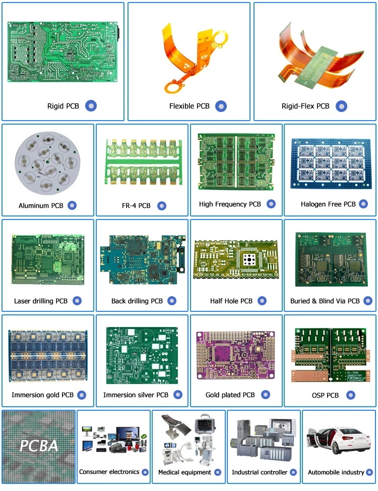 Manufacturer PCB Board Assembly Shenzhen Electronic Custom Business PCBA